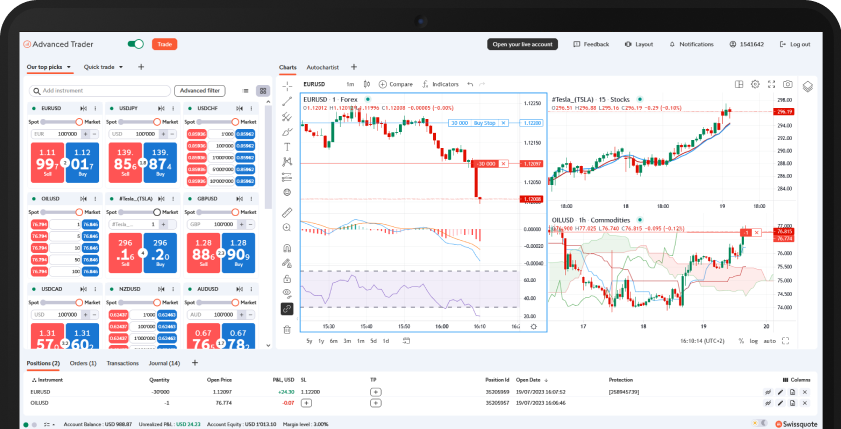 Advanced Trader - Forex - Screenshot