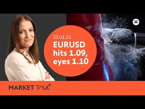 EURUSD hits 1.09! | MarketTalk: What’s up today? | Swissquote