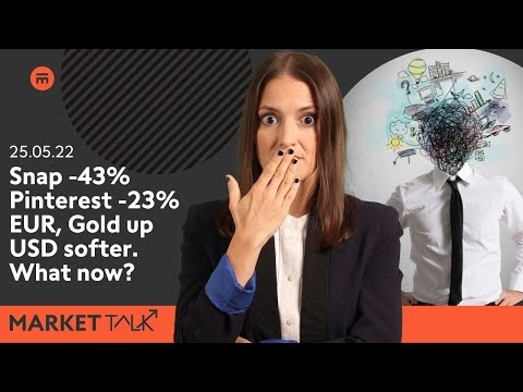 Social media down, energy up, USD soft & Bitcoin steady | MarketTalk: What’s up today? | Swissquote